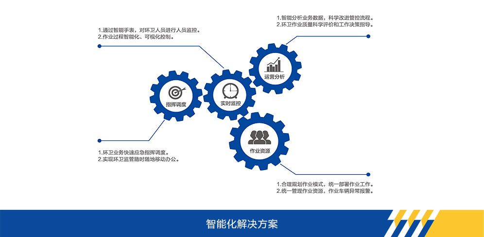 皇冠welcome官网官网