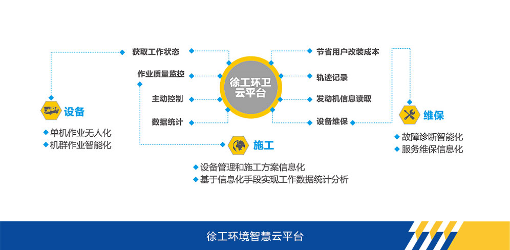皇冠welcome官网官网