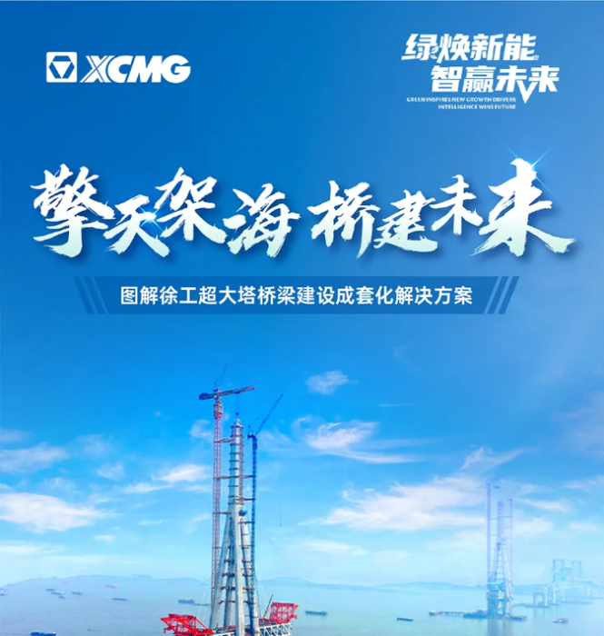 擎天架海 桥建未来 | 图解皇冠welcome官网超大塔桥梁建设成套化解决方案